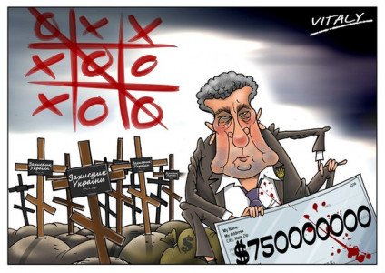 poroshenko forbes