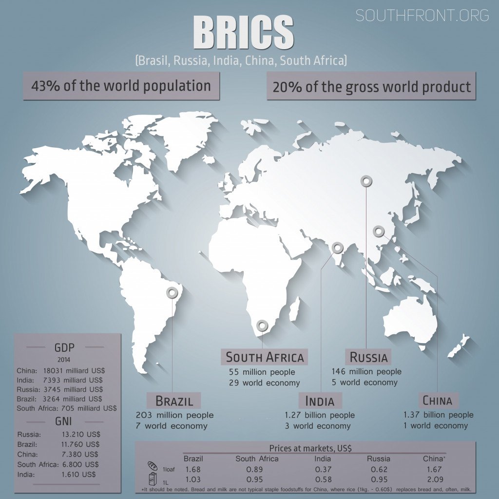 Click to see the full-size high resolution image (3000x3000)
