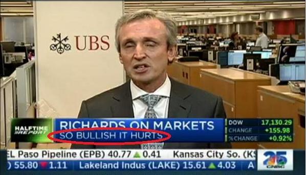 bullish it hurts