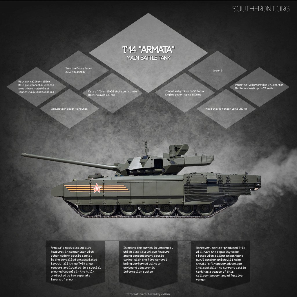 Click to see full-size high resolution image (3000x3000)