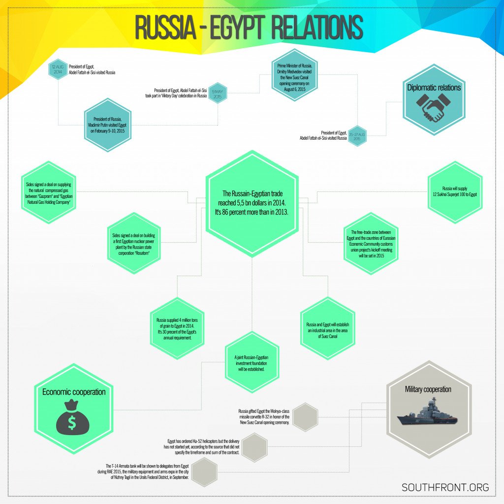 Click to see the full-size high resolution image (3000x3000)