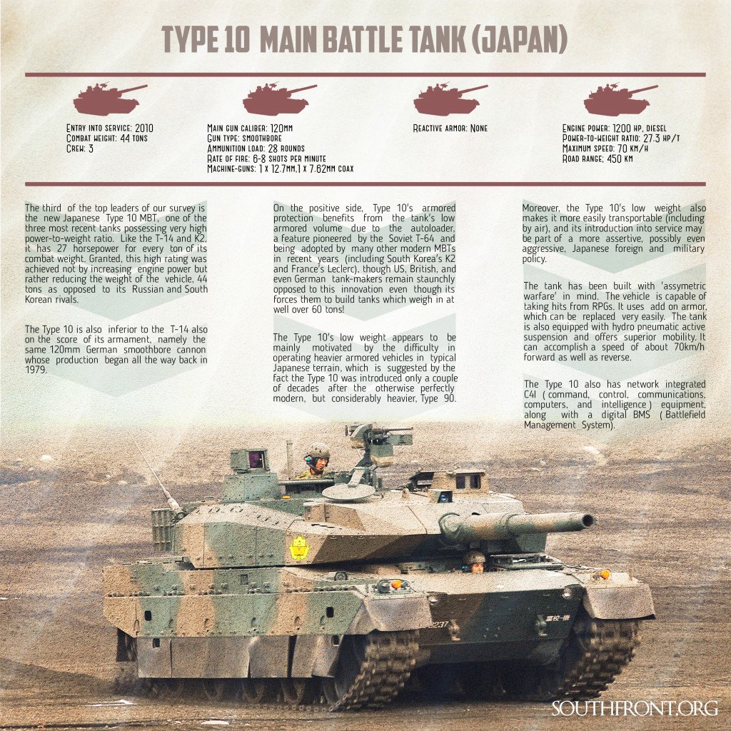Click to see the full-zie high resolution image (3000x3000)