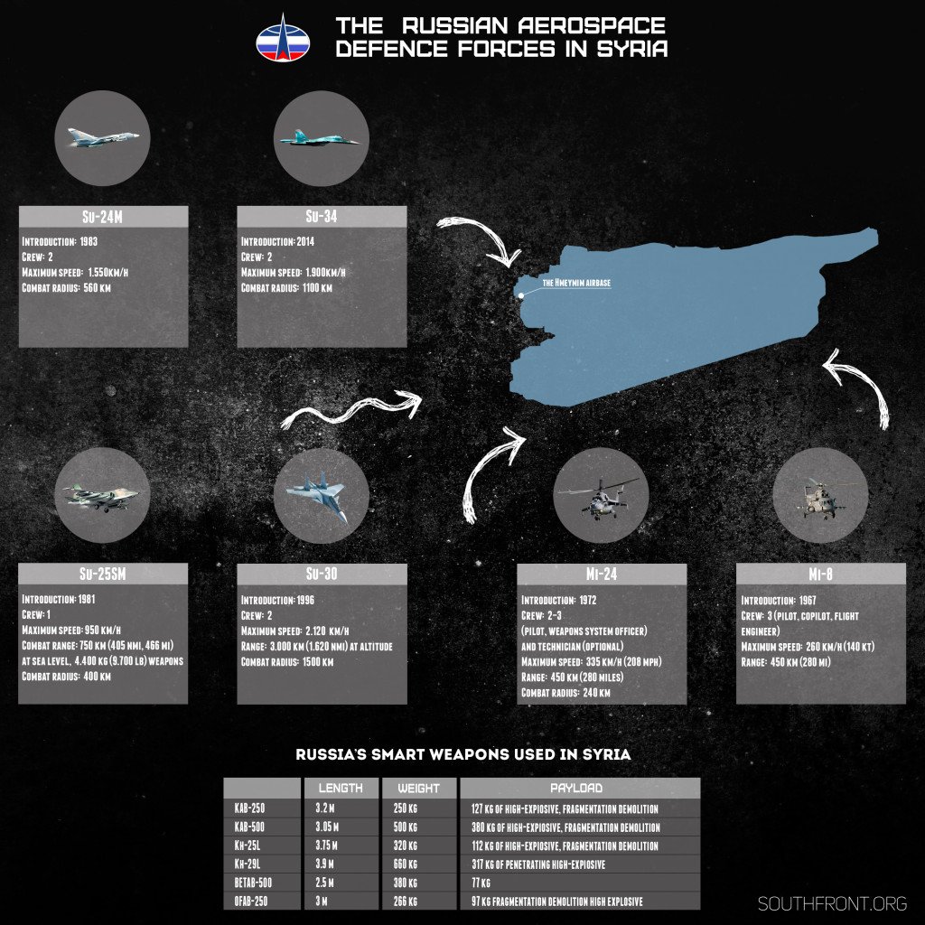 Click to see the full-size high resolution image (3000x3000)