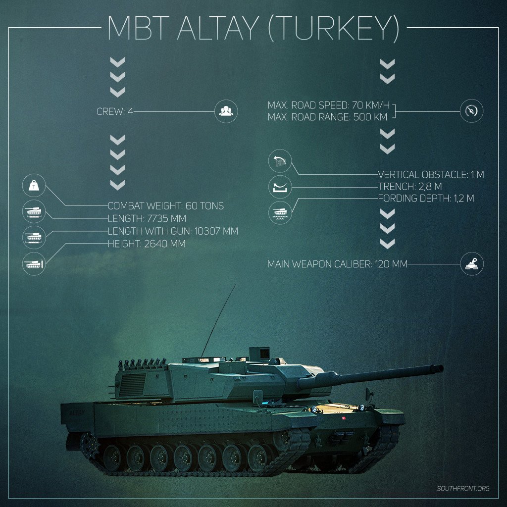 Altay-(Turkey)
