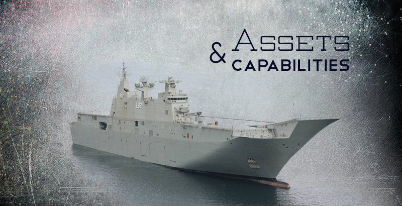 Assets-and-Capabilities-