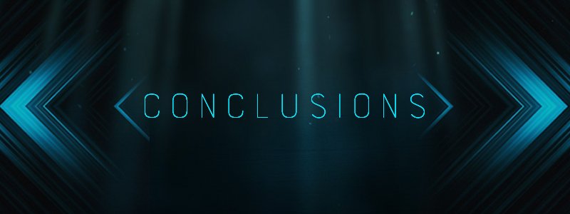 Conclusions