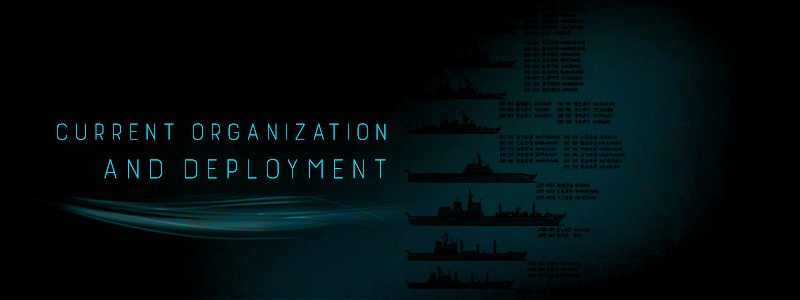 Current-Organization-and-Deployment-