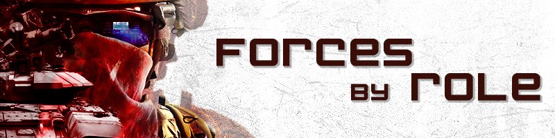 Forces by role