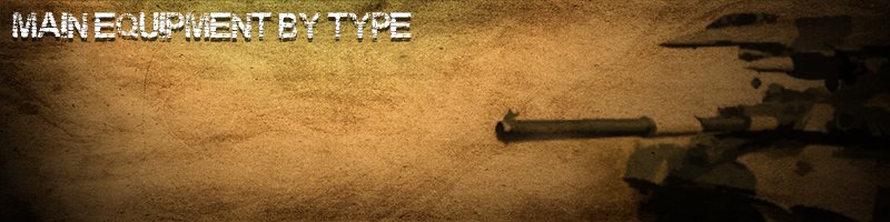 MAIN EQUIPMENT BY TYPE