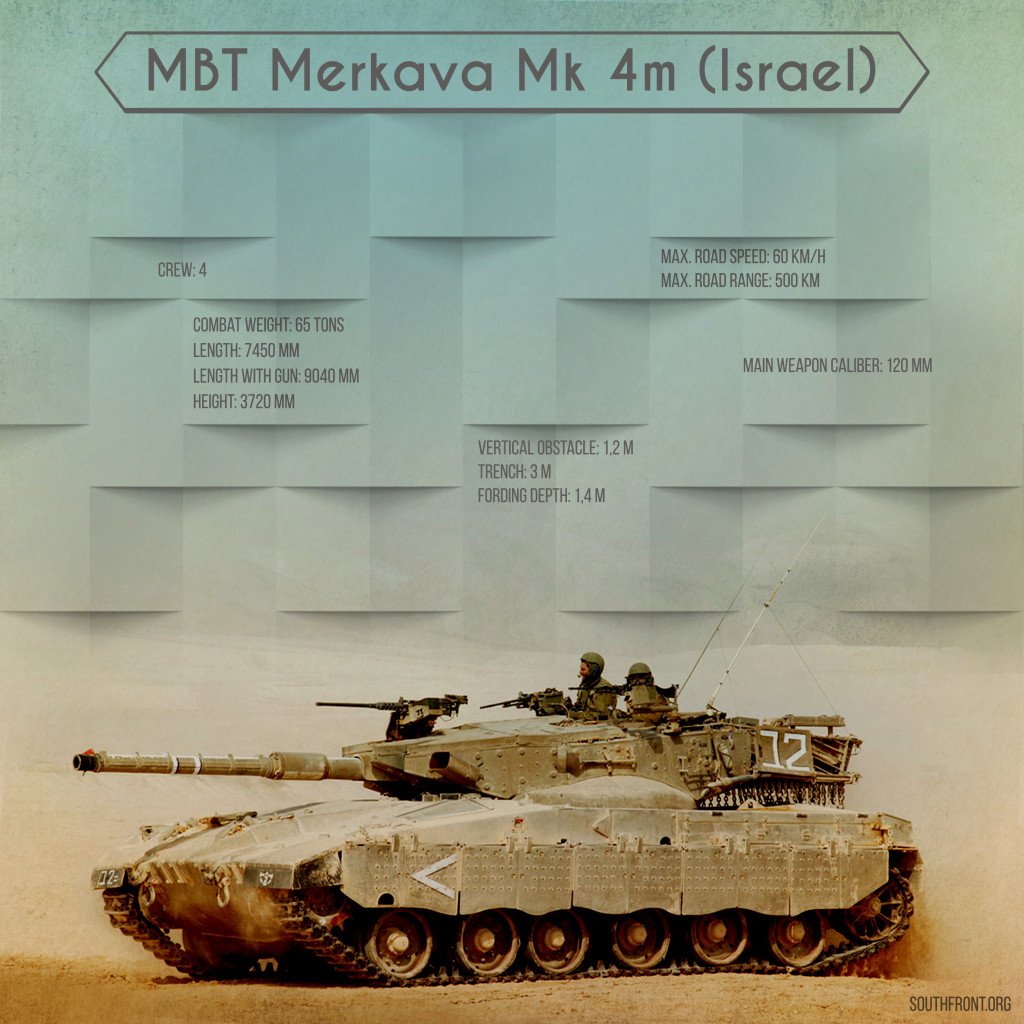 Merkava_1