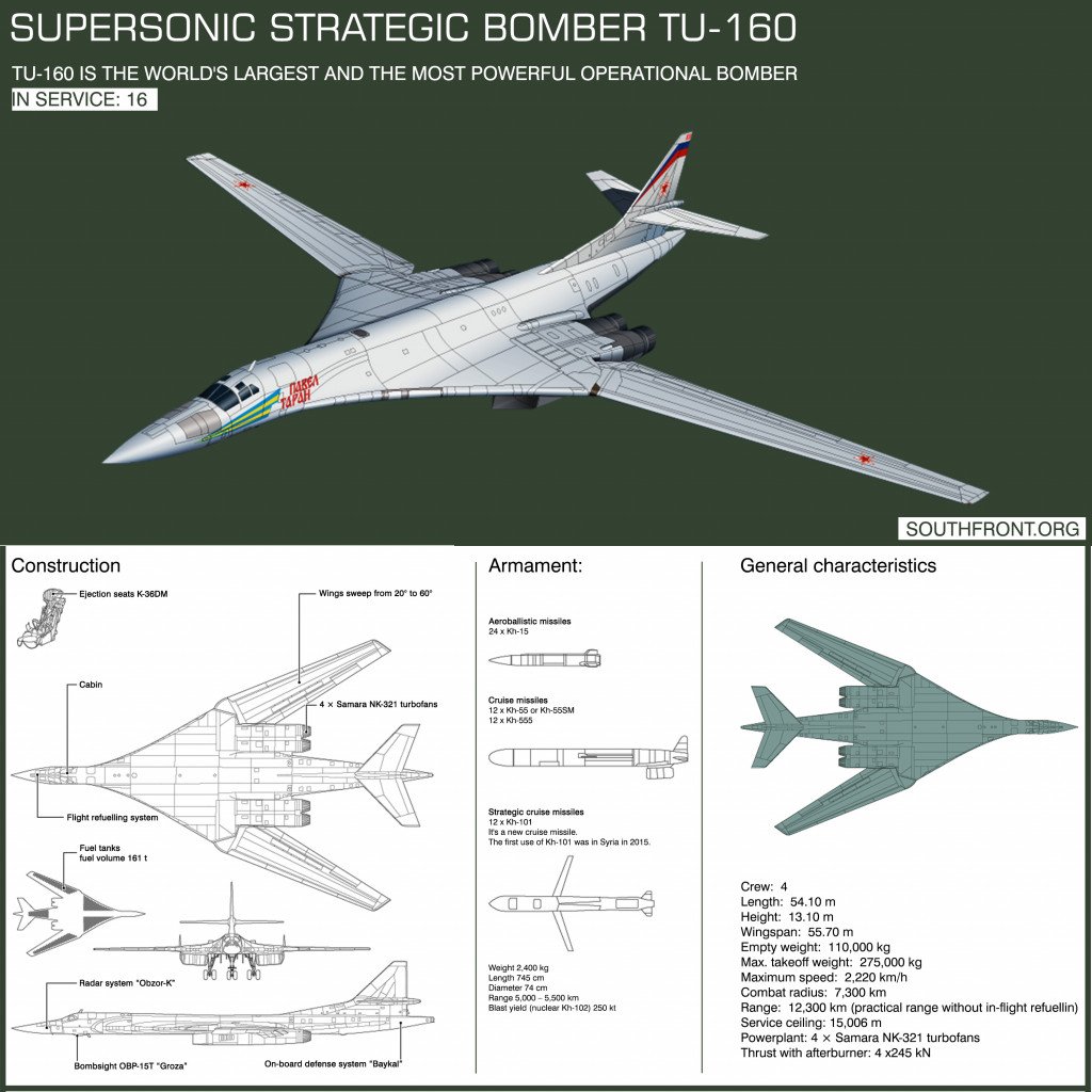 Russia Tu-160