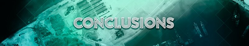 Conclusions