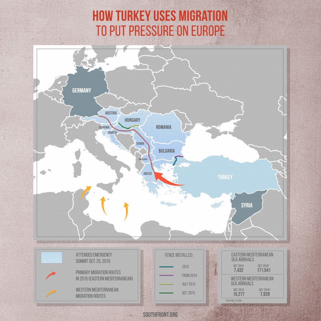 How-Turkey-Uses-Migration-to-Put-Pressure-on-Europe
