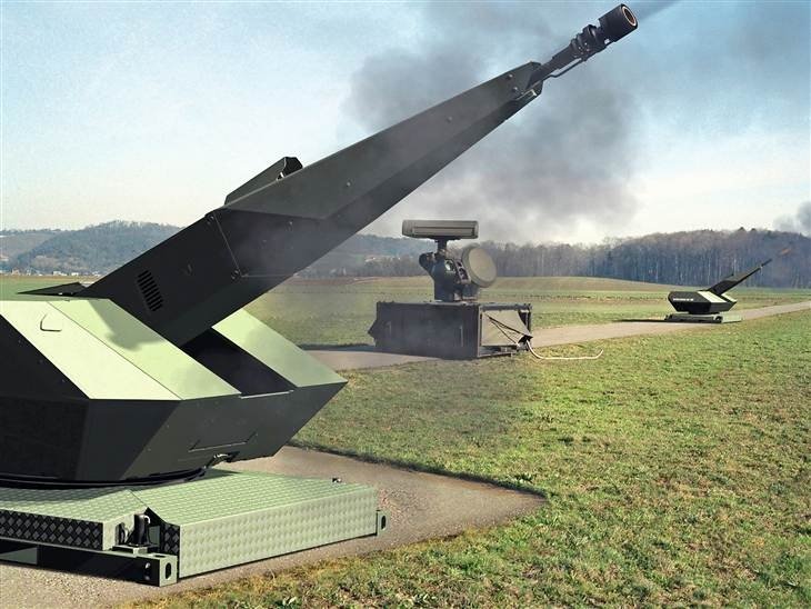 Skyshield Air Defence System
