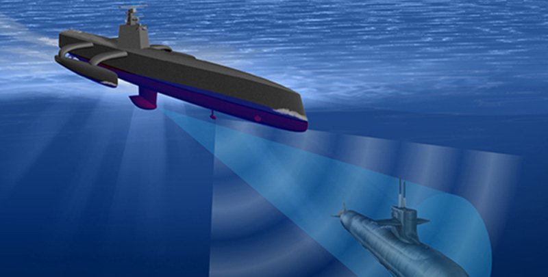 ASW is a primary role for the ACTUV concept