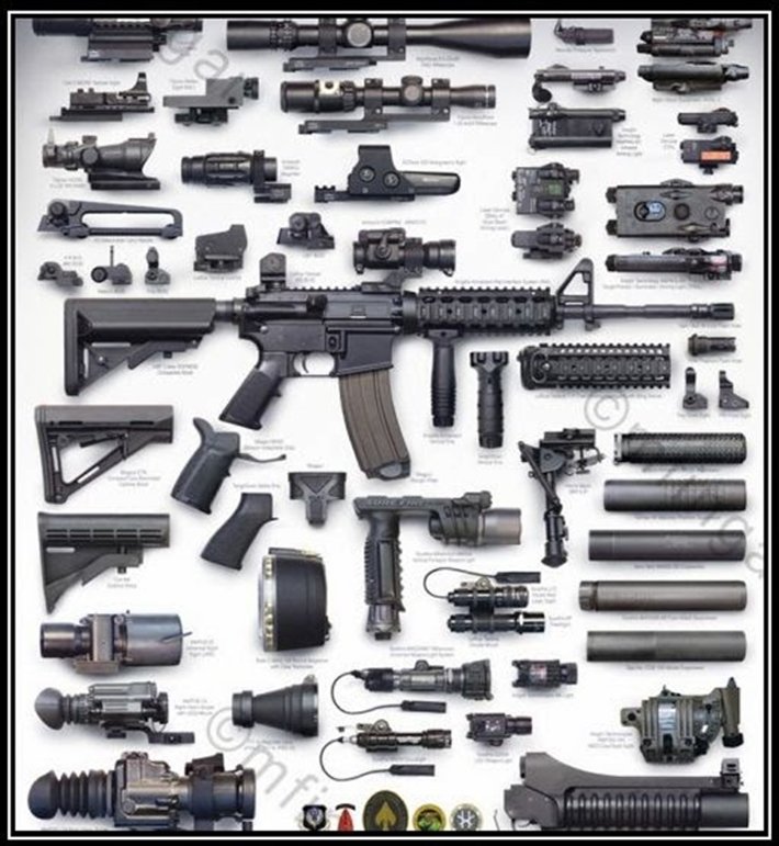  An illustration of some of the accessories available for the AR-15 (M4) carbine.