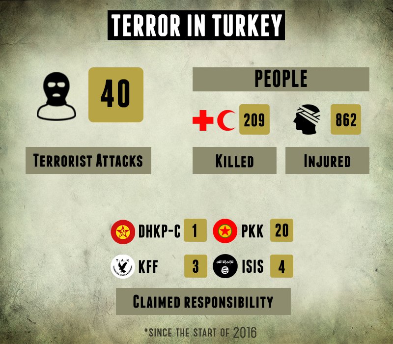 Terrorist_attacks-5