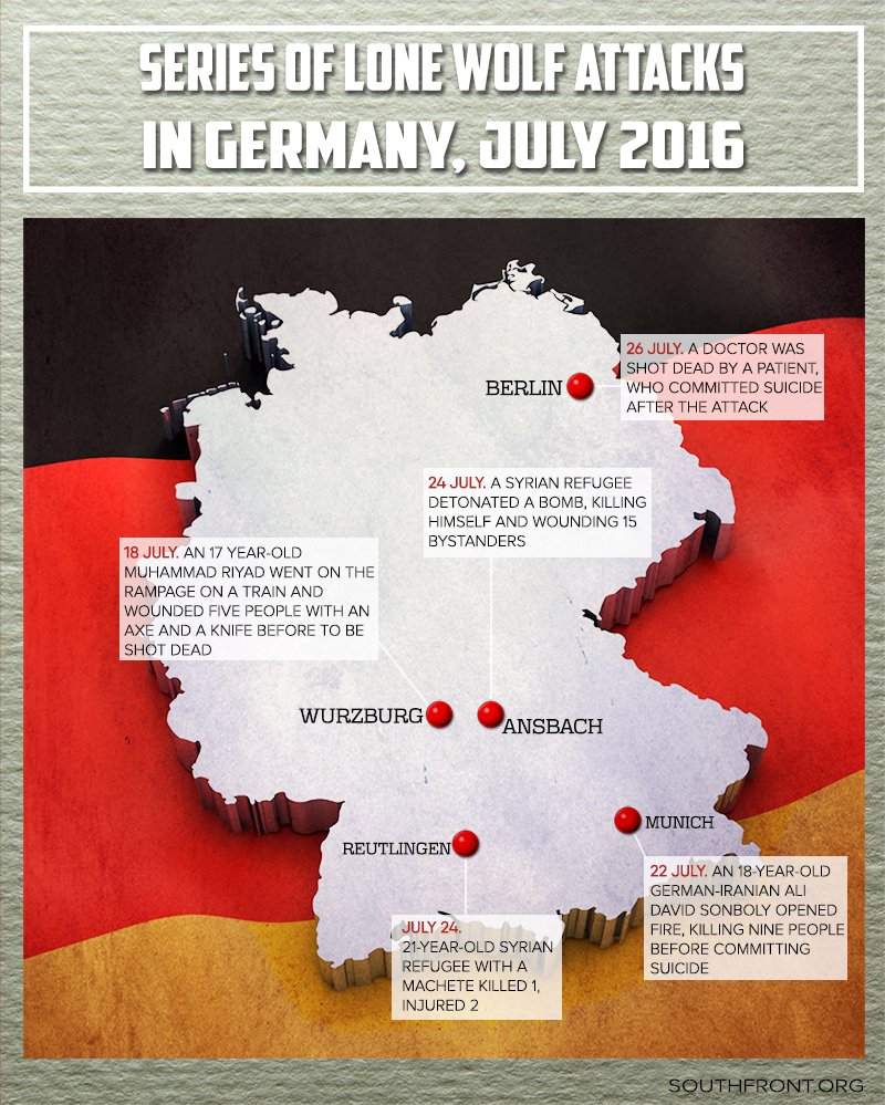 Series_of_Lone_Wolf_Attack_in_Germany-5