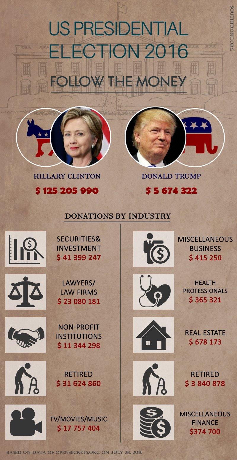 US_Presidential_Election_2016-4