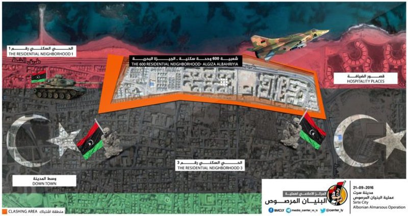 sirte22sept16-map