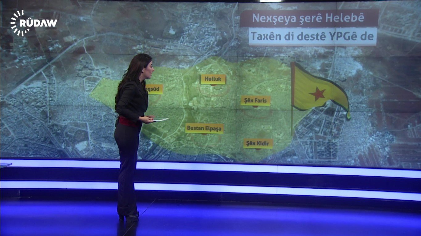 A screenshot from the Rudaw video
