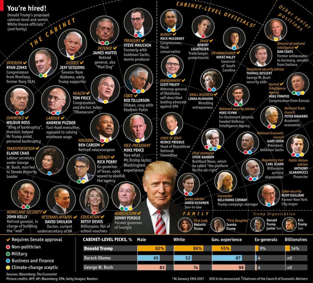Click to see the full-size image
