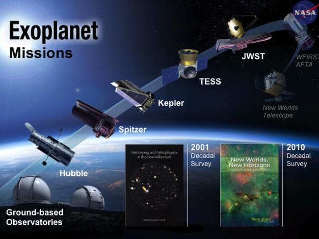 NASA has launched a number of missions to discover nearby exoplanets.Source:Supplied
