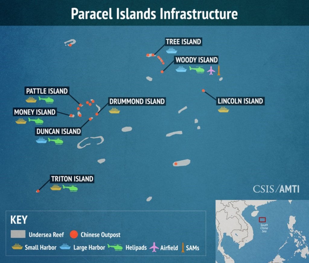 Chinese military bases and infrastructure improvement projects in the Paracel Islands.