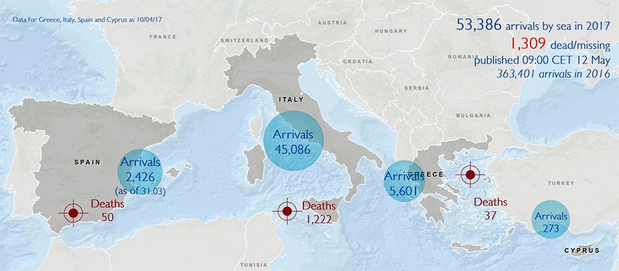 © migration.iom.int